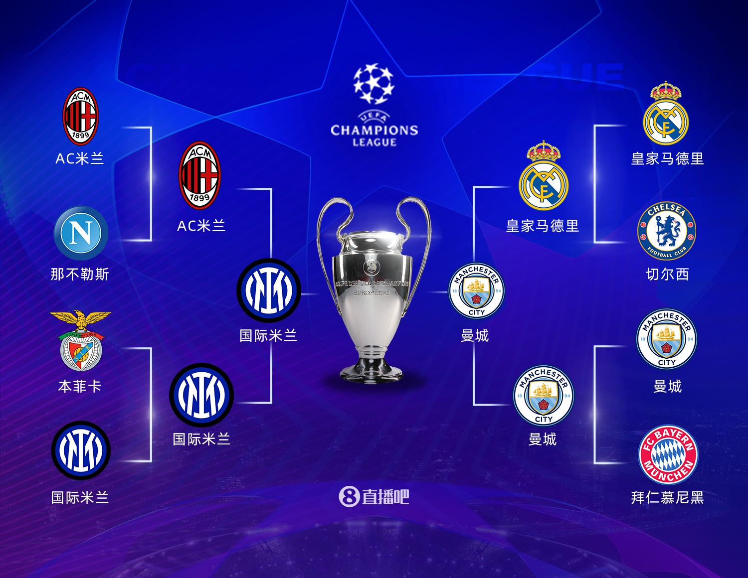 上海若在前 上海若在前